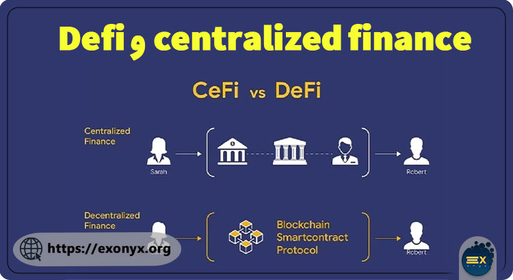 مقایسه DeFi و centralized finance