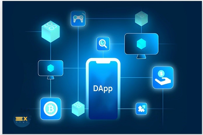 dApp مخفف عبارت Decentralized Application به معنی نرم‌افزار غیرمتمرکز است.